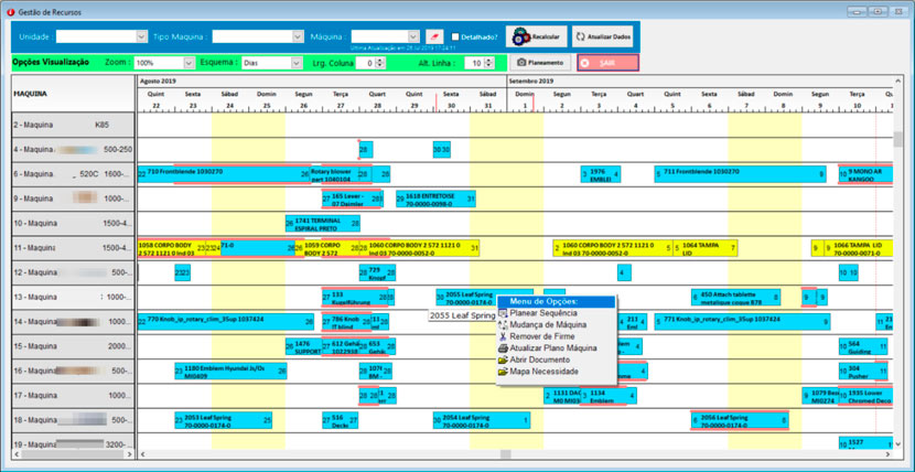 como-automatizar-ordens-de-fabrico-no-processo-de-producao-2